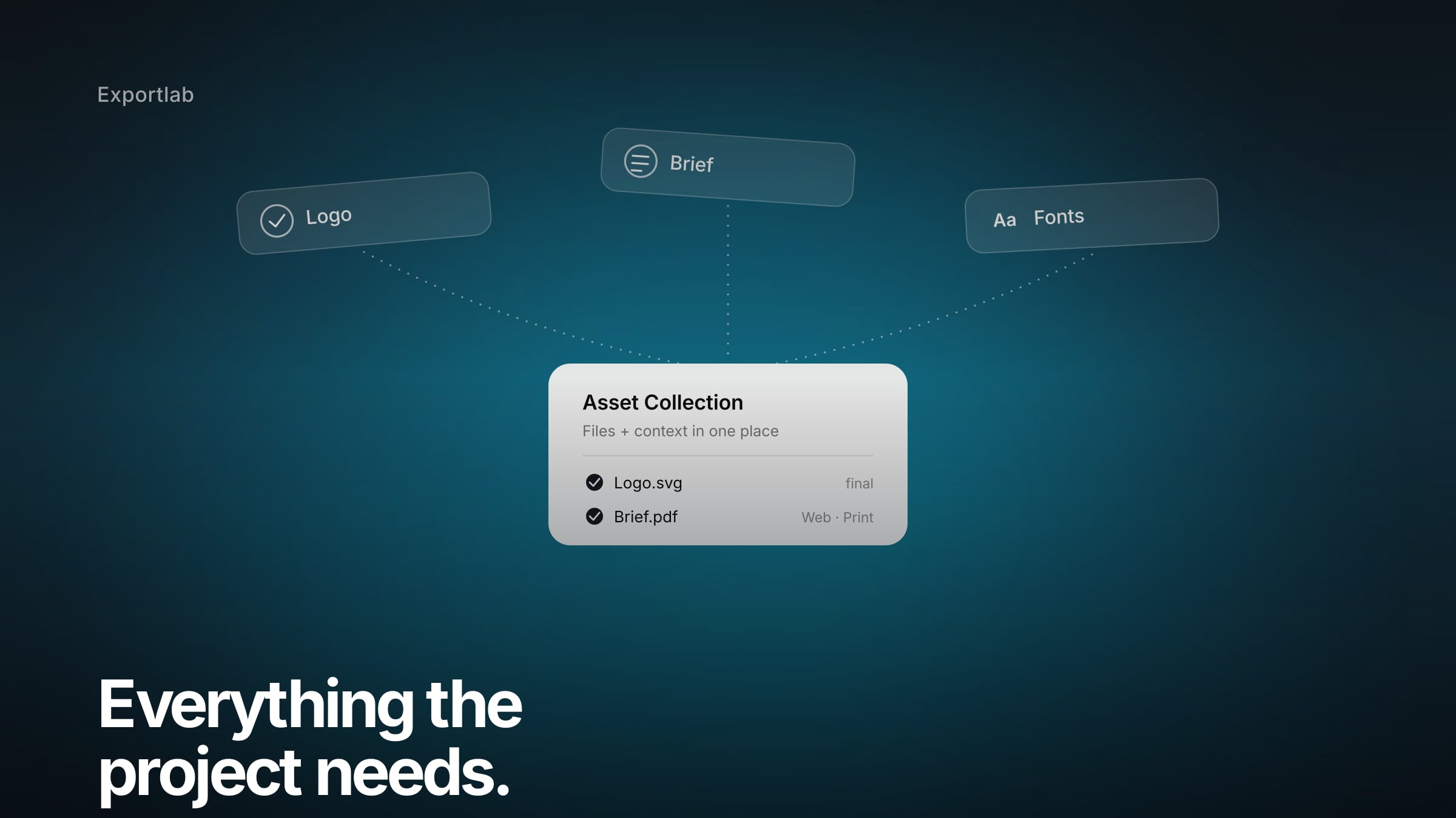 Asset Collections gather logo, brief and approvals bundled in one place