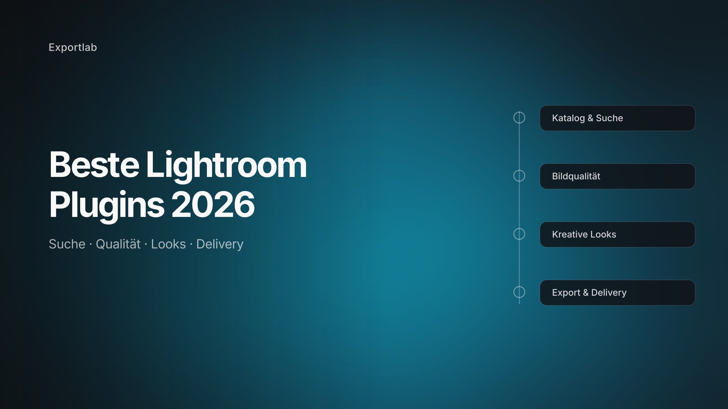 Vier Lightroom-Workflow-Stationen auf einer Bahn – Suche, Qualität, Looks, Delivery – je mit dem stärksten Plugin
