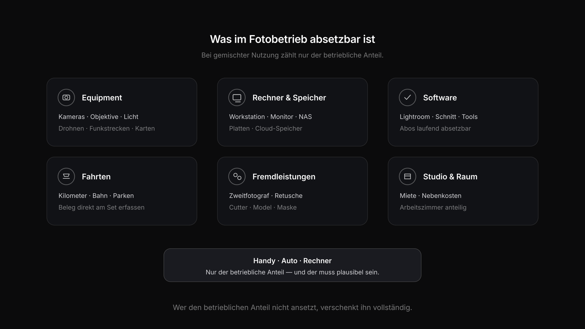 Übersicht der Betriebsausgaben eines Fotobetriebs, gruppiert nach Equipment, Software, Fahrten und Fremdleistungen