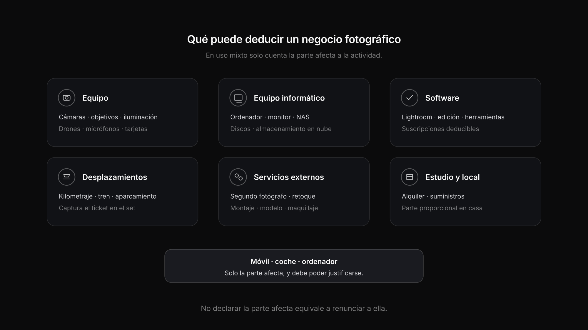 Resumen de gastos deducibles de un negocio fotográfico agrupados por equipo, software, desplazamientos y servicios externos