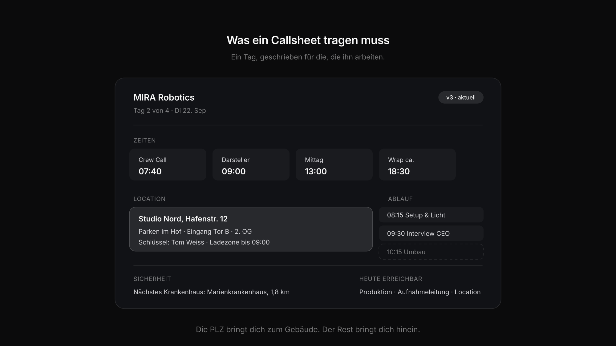 Abschnitte eines Callsheets: Kopf, Call Times, Location mit Parken und Zugang sowie der Ablauf