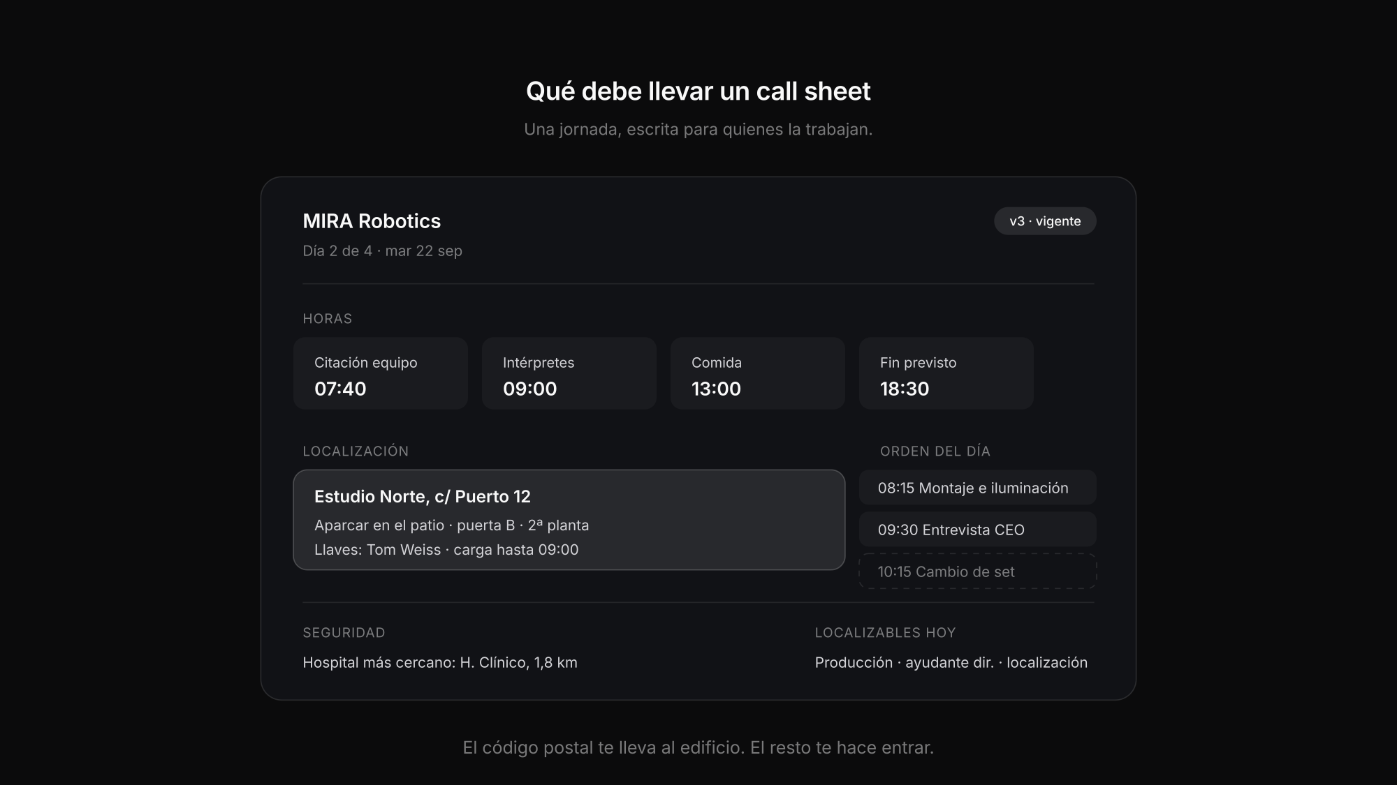 Secciones de un call sheet: encabezado, horas de citación, localización con acceso y el orden del día