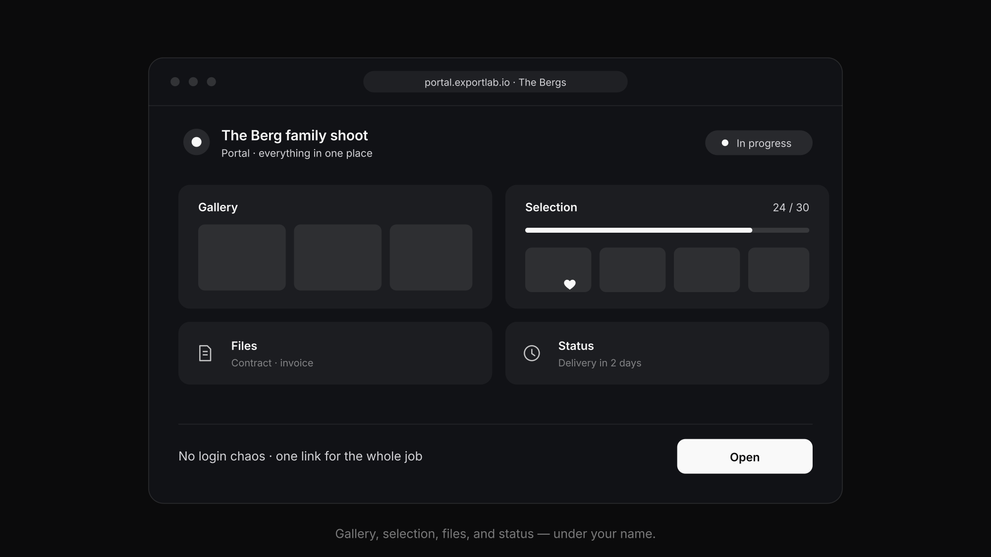 Five scattered channels on the left, a tidy client portal on the right, connected by lines