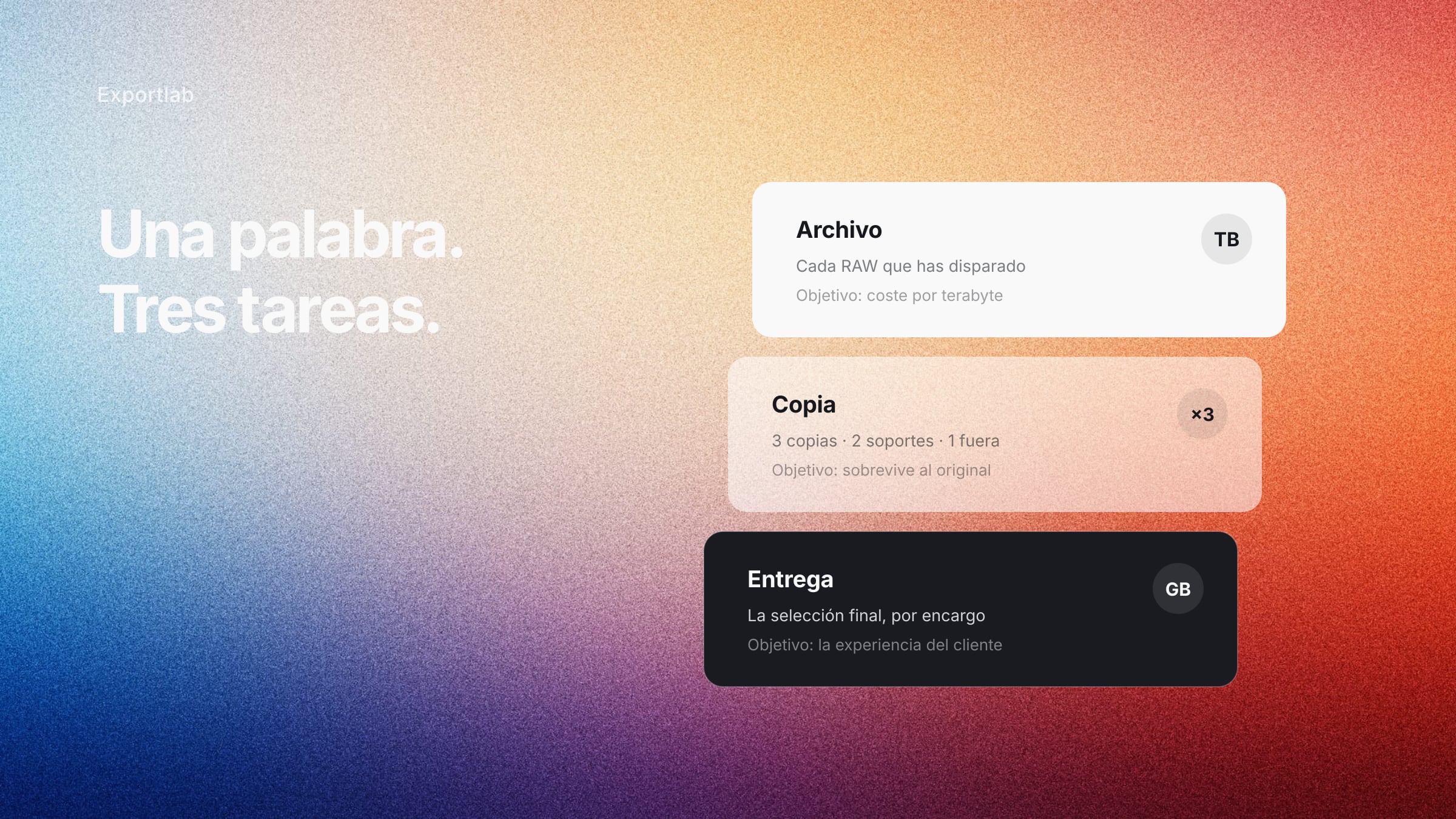 Tres niveles de almacenamiento para fotógrafos: disco de trabajo, archivo de copia y entrega al cliente