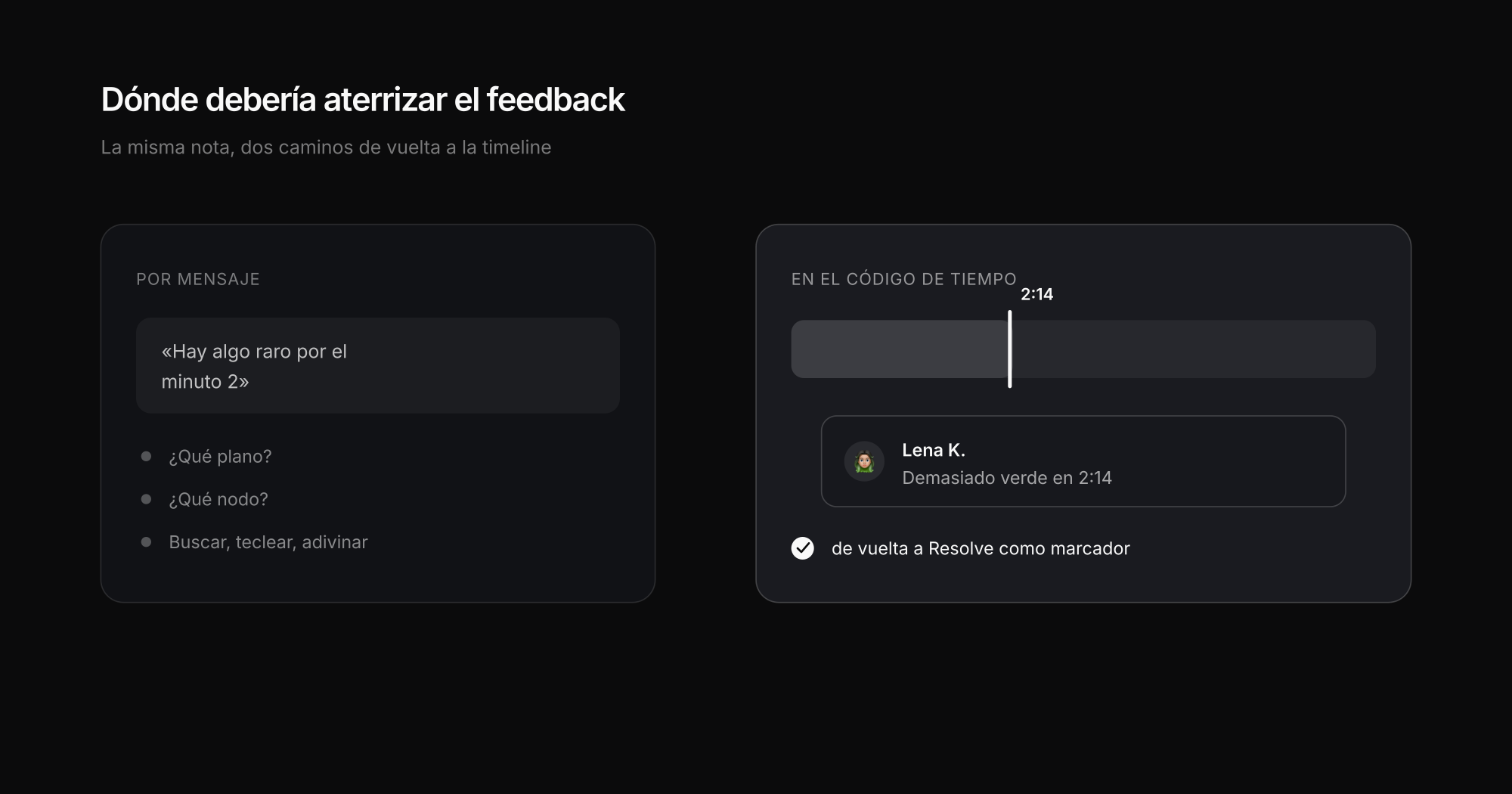 Del etalonaje a la aprobación: feedback anclado al código de tiempo