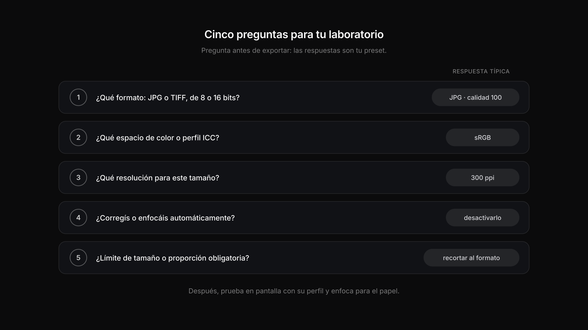 Ajustes de exportación de Lightroom para impresión: formato, espacio de color, resolución, nitidez de salida y prueba en pantalla para una copia de laboratorio