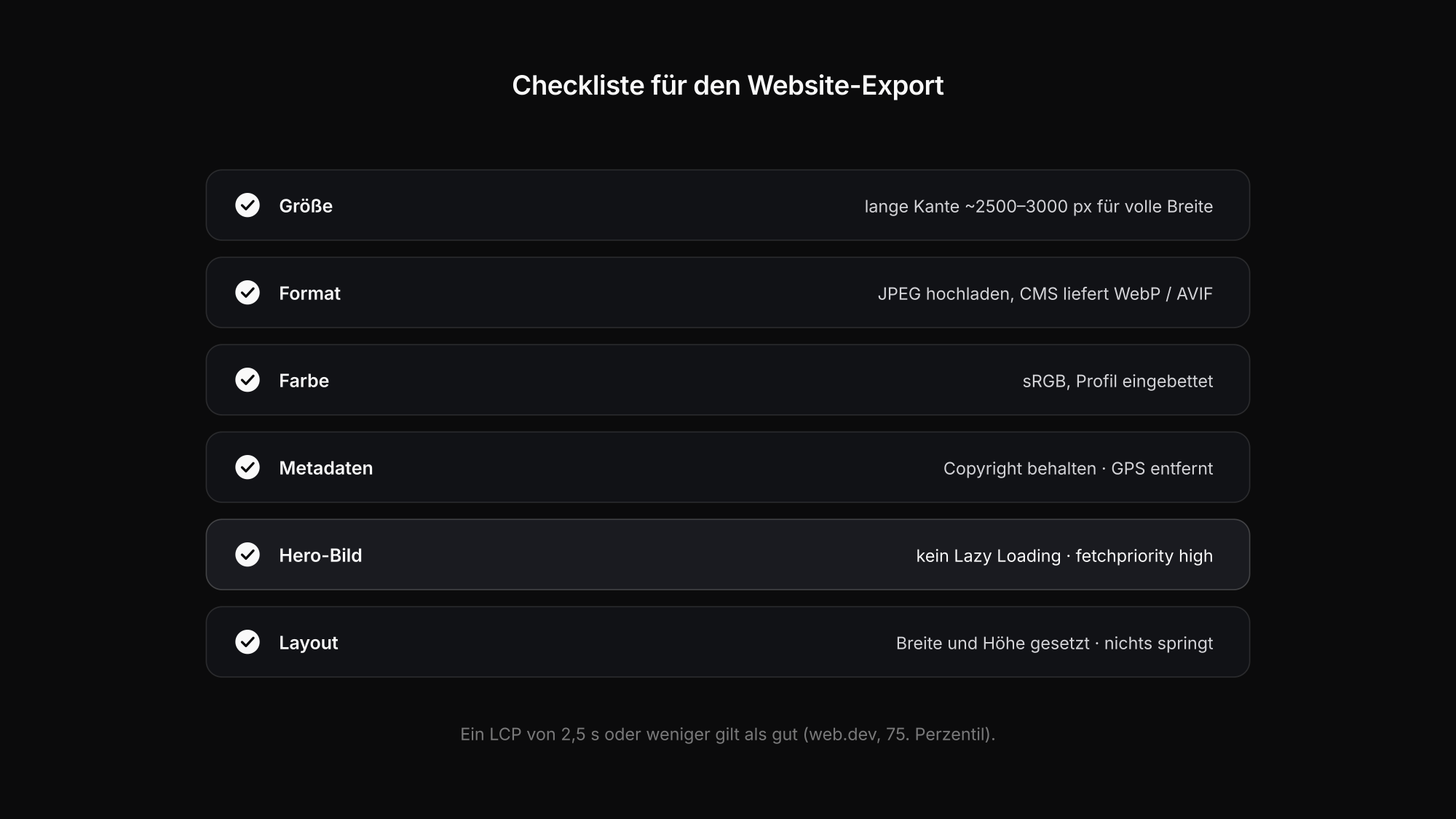 Checkliste für den Website-Export: Größe, Format, Farbprofil, Metadaten und Ladepriorität