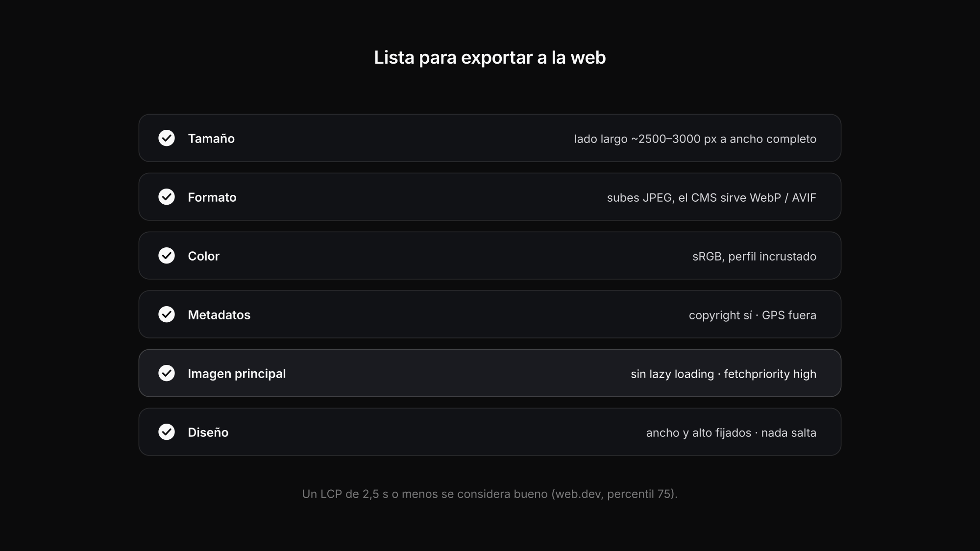 Lista de comprobación para exportar a la web: tamaño, formato, perfil de color, metadatos y prioridad de carga