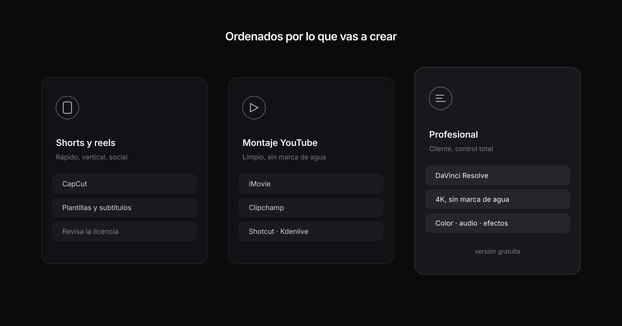 Cuatro editores gratuitos ordenados por finalidad: shorts, YouTube, profesional