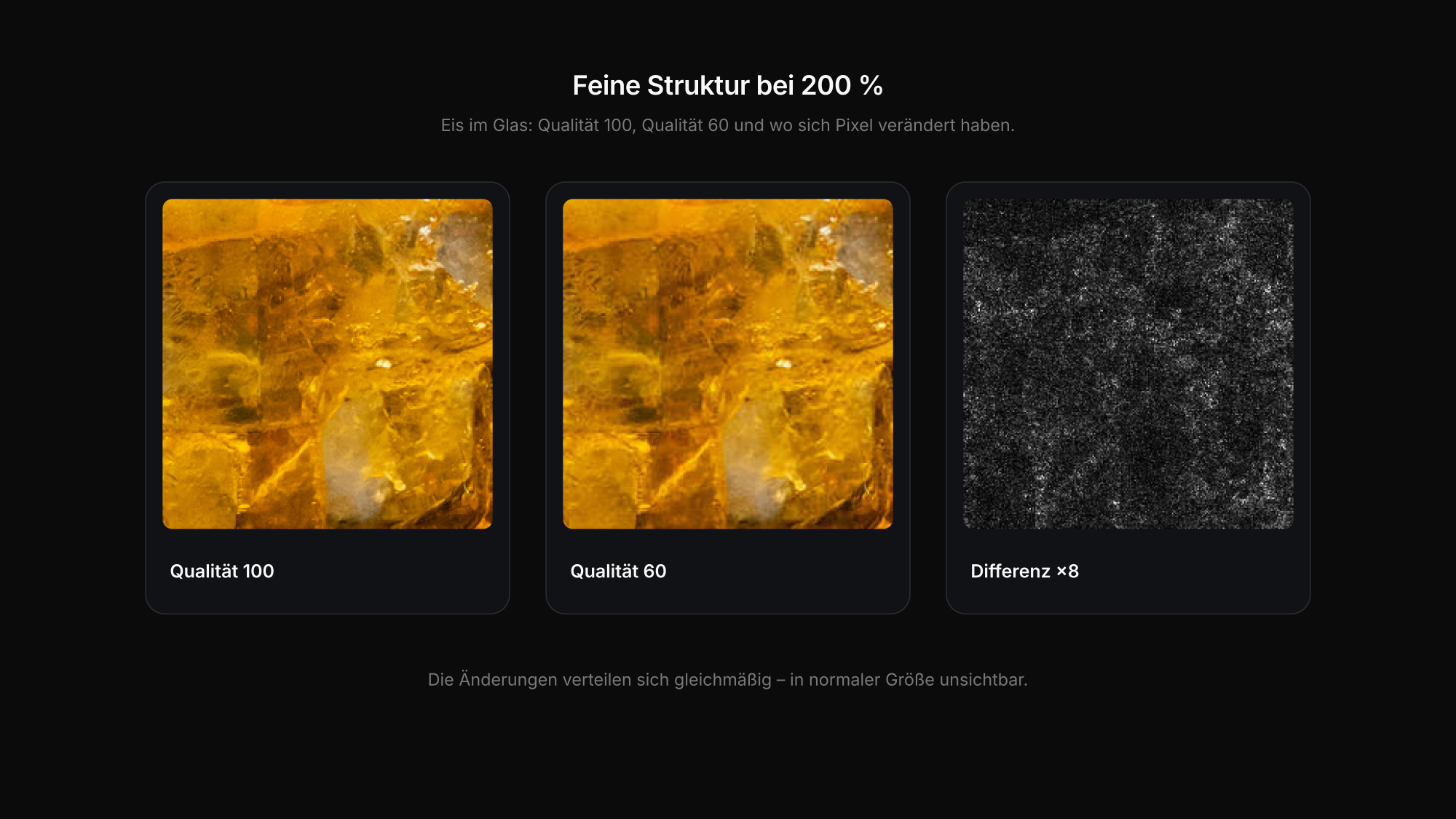 Eisstruktur bei 200 Prozent in JPEG-Qualität 100 und 60, dazu das verstärkte Differenzbild