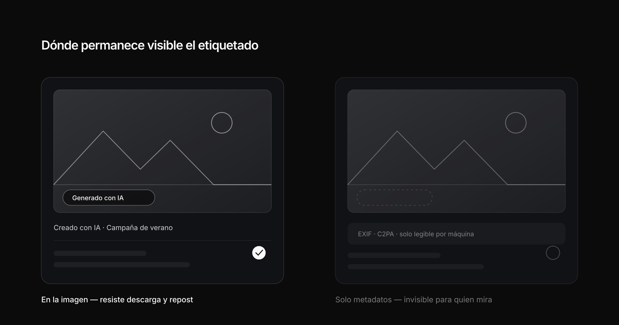 Ejemplos de etiquetado correcto en la propia imagen y en el pie de foto