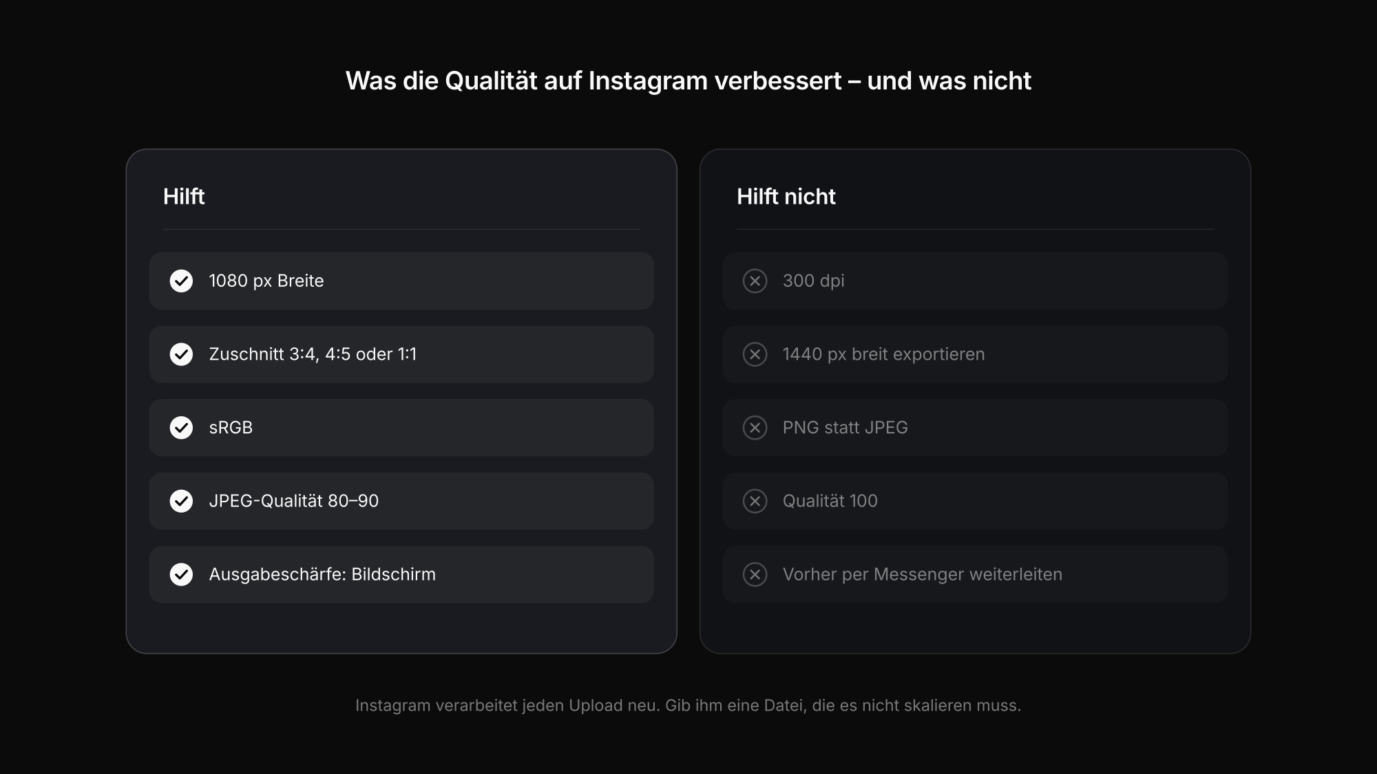 Was die Bildqualität auf Instagram beim Export aus Lightroom verbessert und was nicht