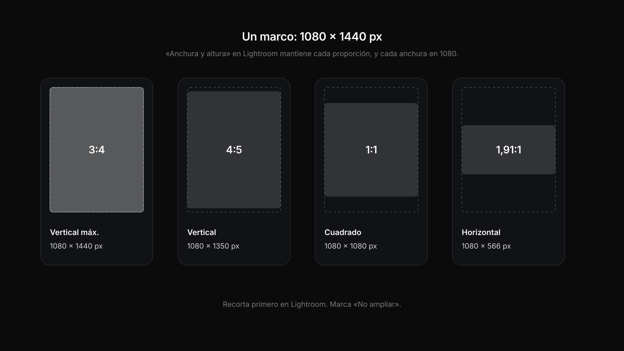 Tamaño de foto para Instagram con Lightroom: un marco de anchura y altura de 1080 × 1440 píxeles encaja imágenes 3:4, 4:5, cuadradas y horizontales