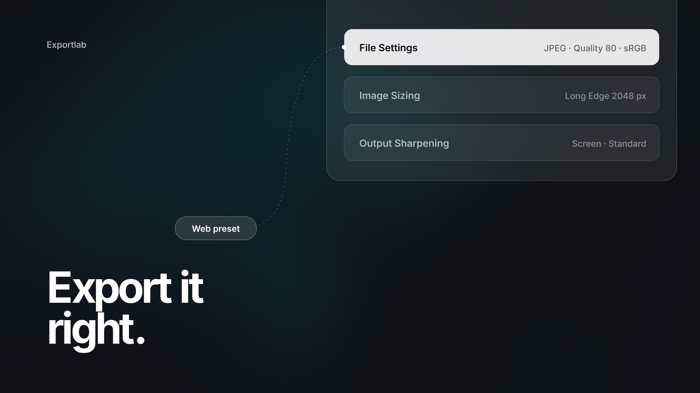 Lightroom export settings – one edited photo exported into four presets for web, Instagram, clients and print