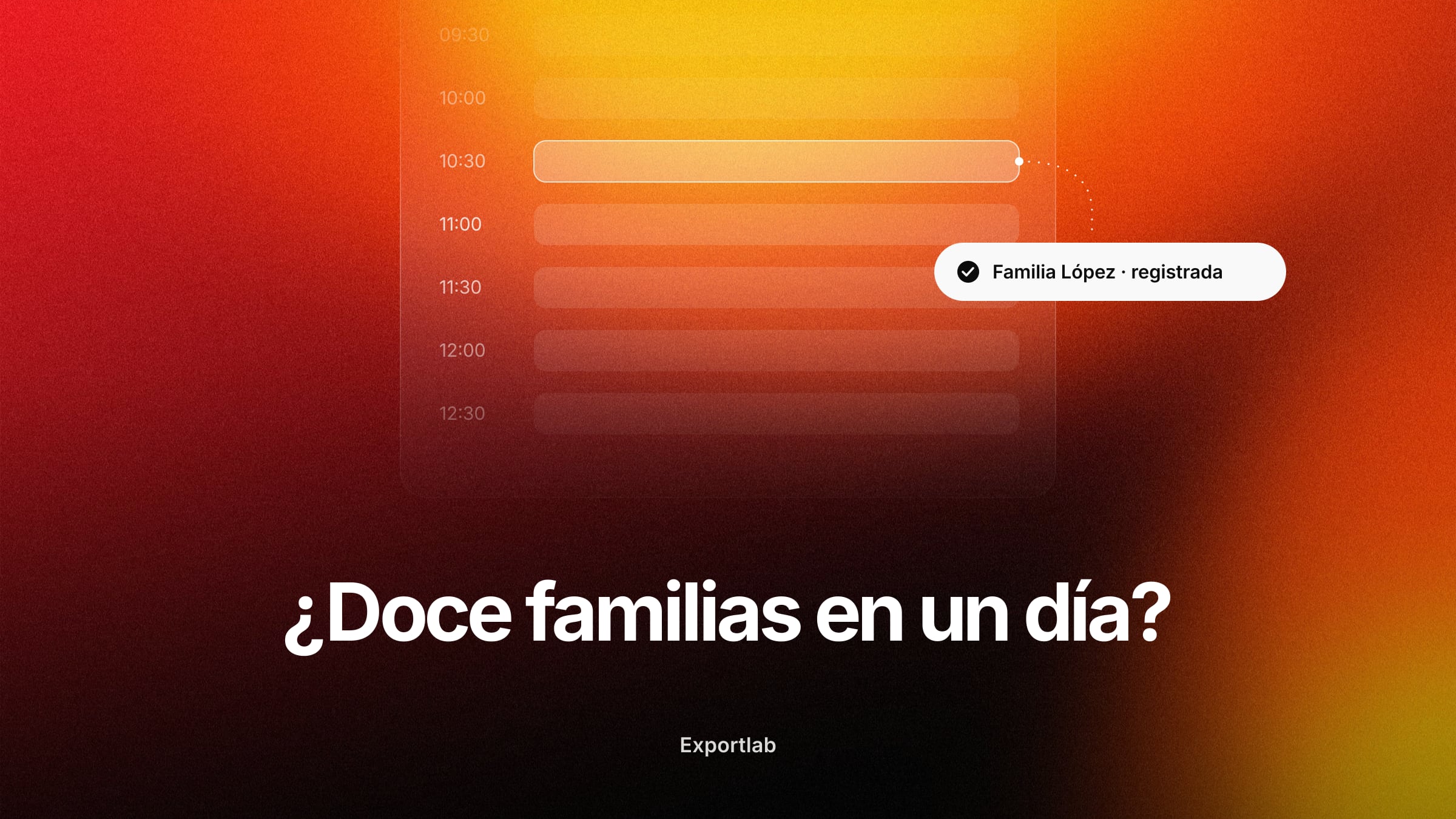 Plan del día con horarios de mini sesiones y una familia registrada, bajo la pregunta de cómo caben doce familias en un día