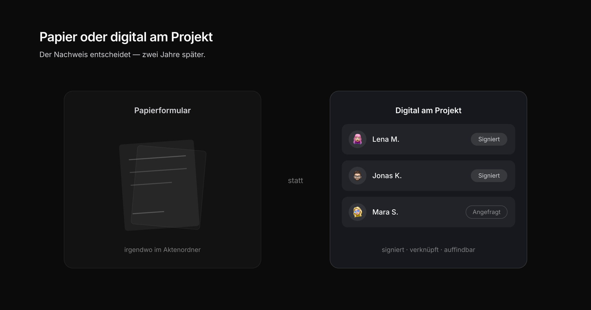 Papierformular im Aktenordner versus digital signierte Model Releases am Projekt