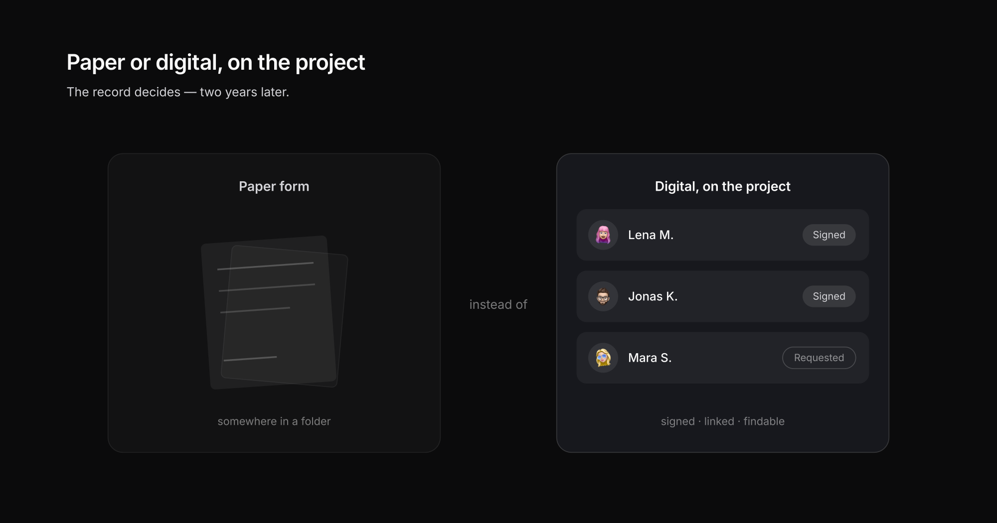 Paper form in a folder versus digitally signed model releases on the project