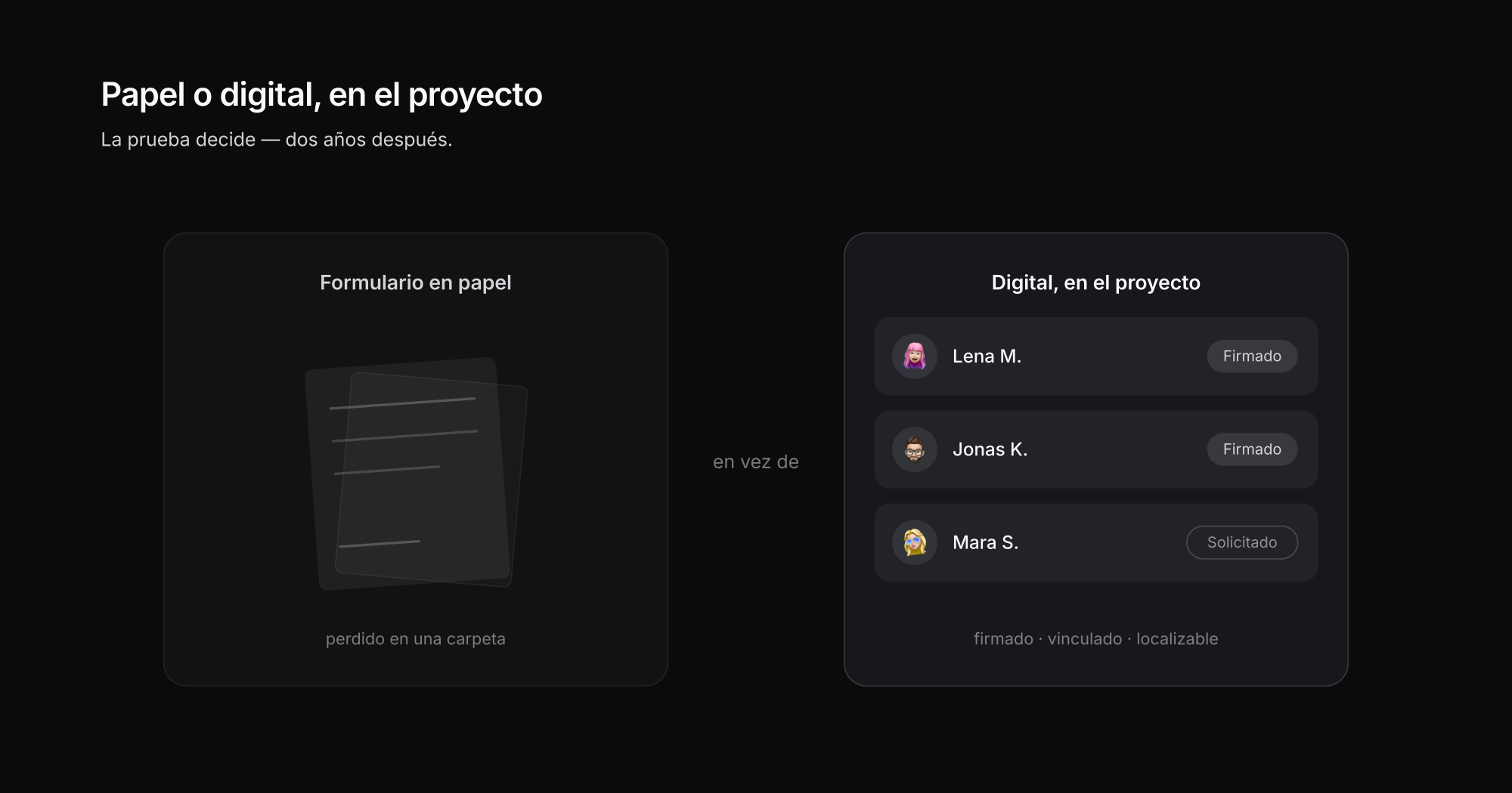 Formulario en papel frente a cesiones de imagen firmadas digitalmente en el proyecto