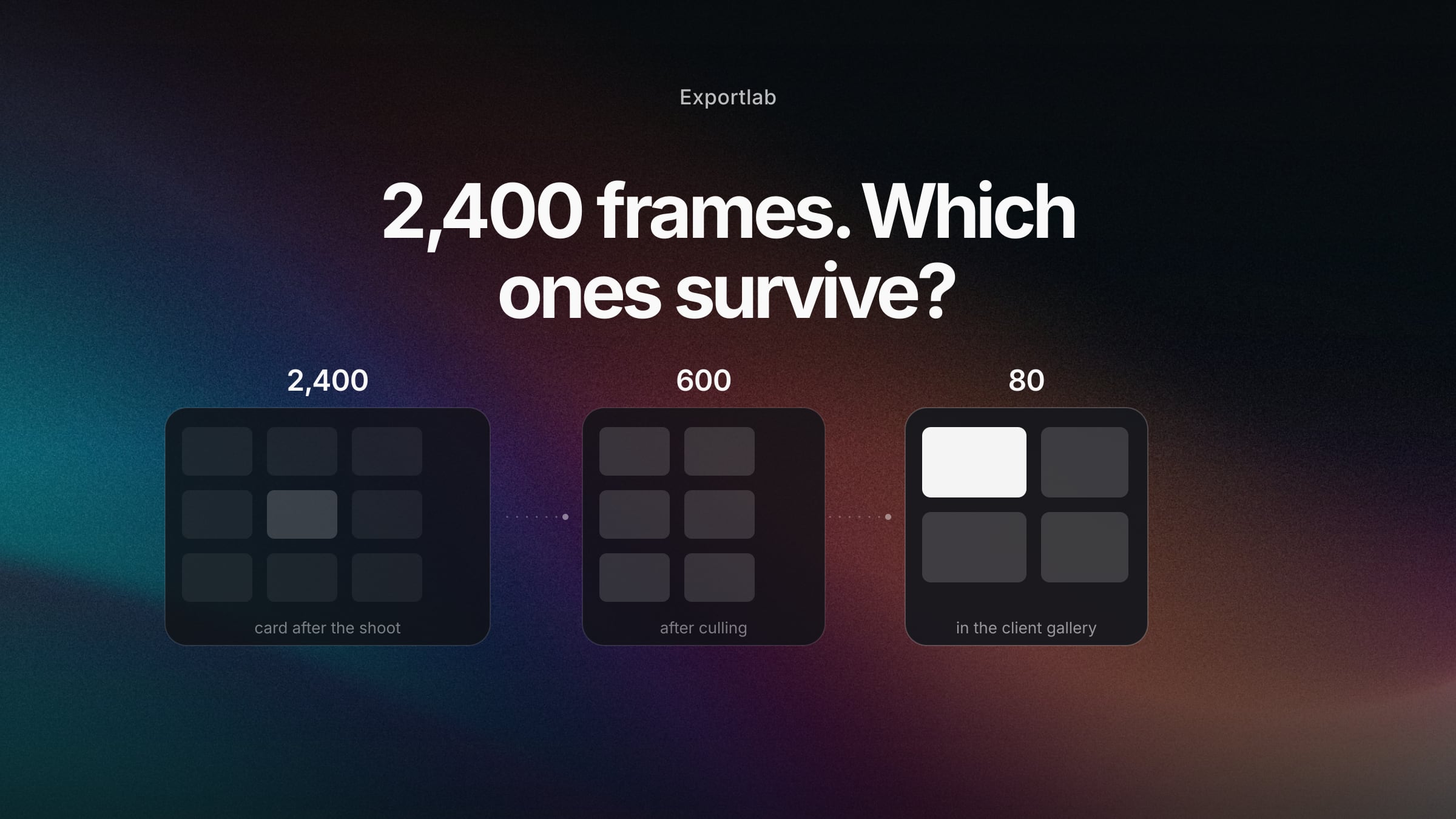 Selecting images after a shoot: 2,400 frames reduced to a final selection
