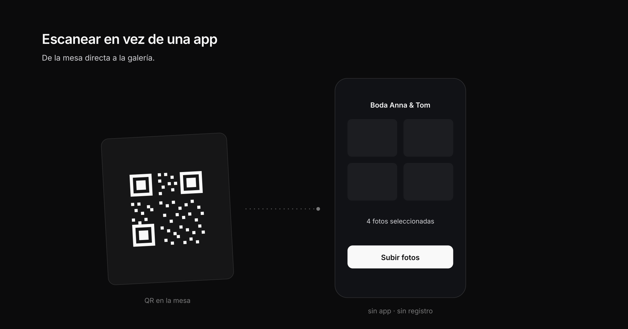 El código QR del expositor de mesa lleva directo a la subida de fotos en el móvil, sin app