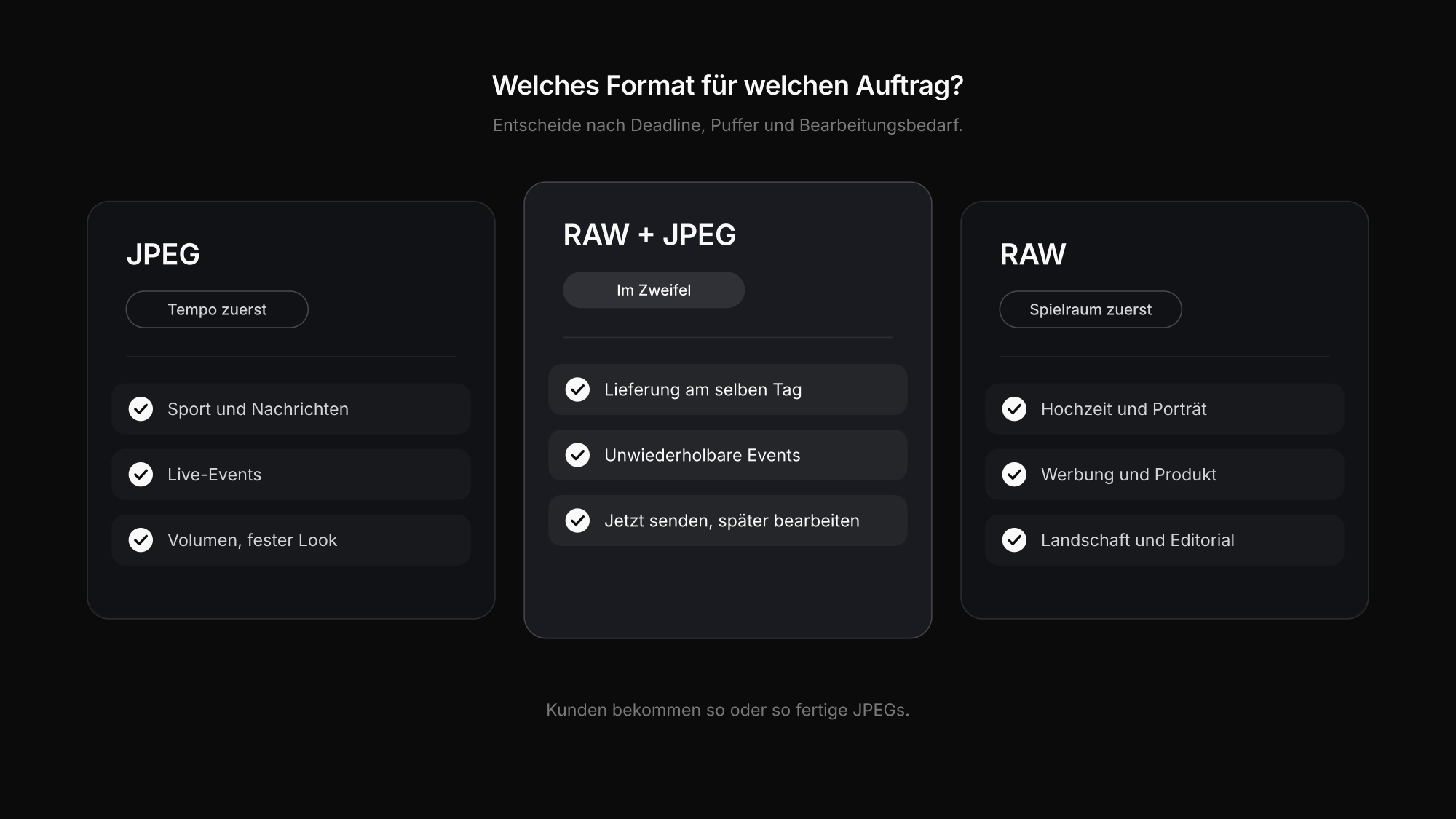 Entscheidungshilfe: welche Aufträge RAW, JPEG oder RAW + JPEG brauchen
