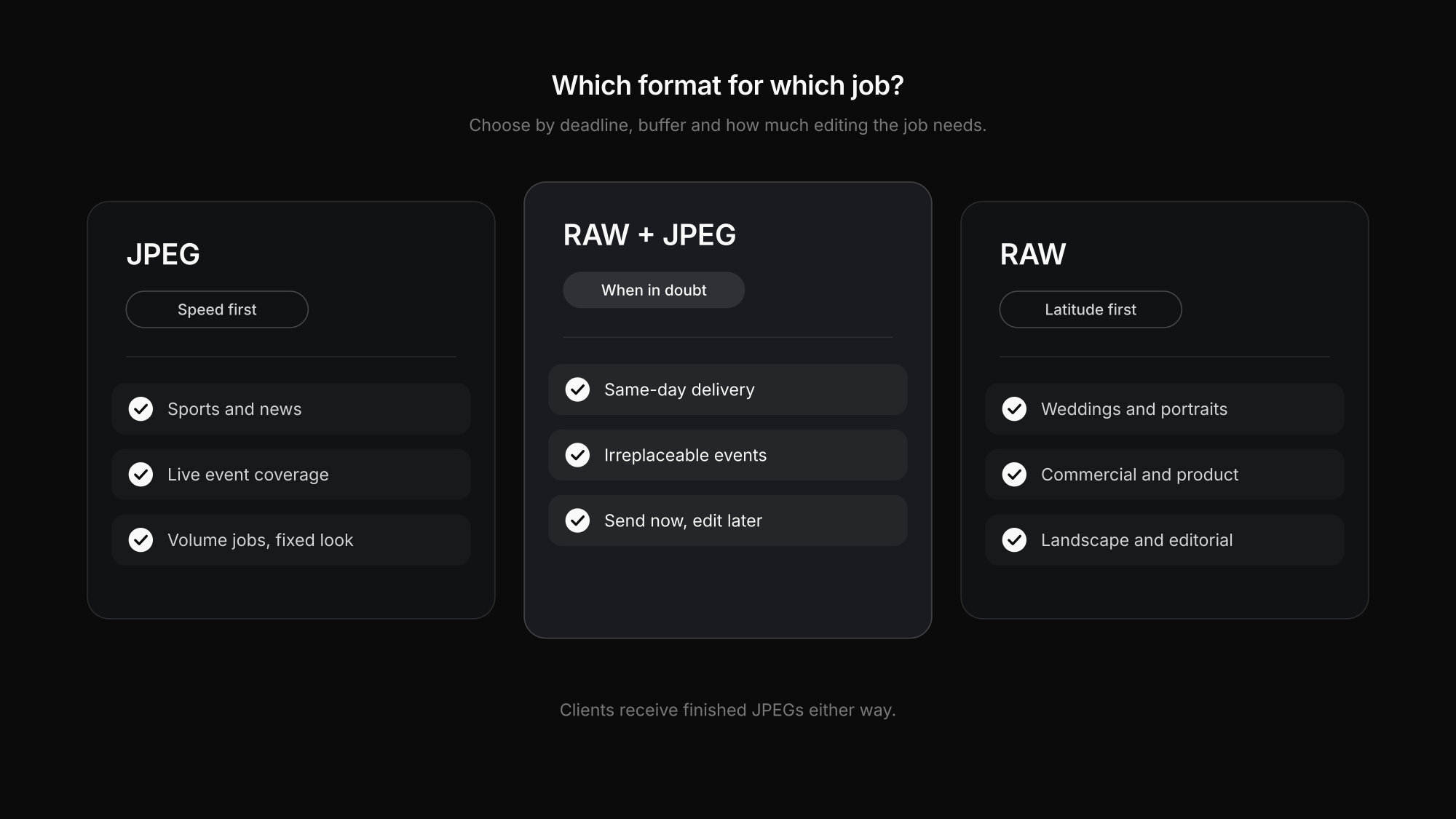 Decision guide: which jobs call for RAW, JPEG or RAW + JPEG