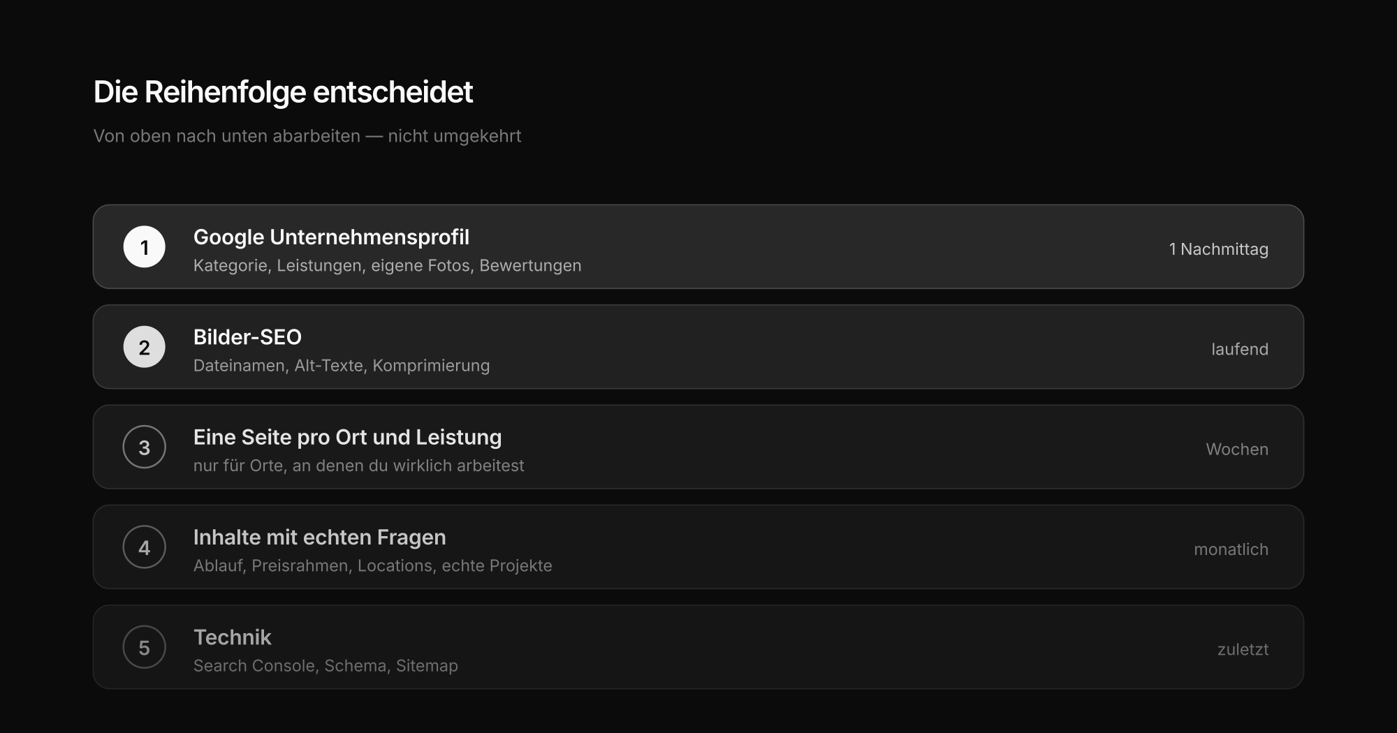 Prioritäten im Fotografen-SEO: was zuerst wirkt