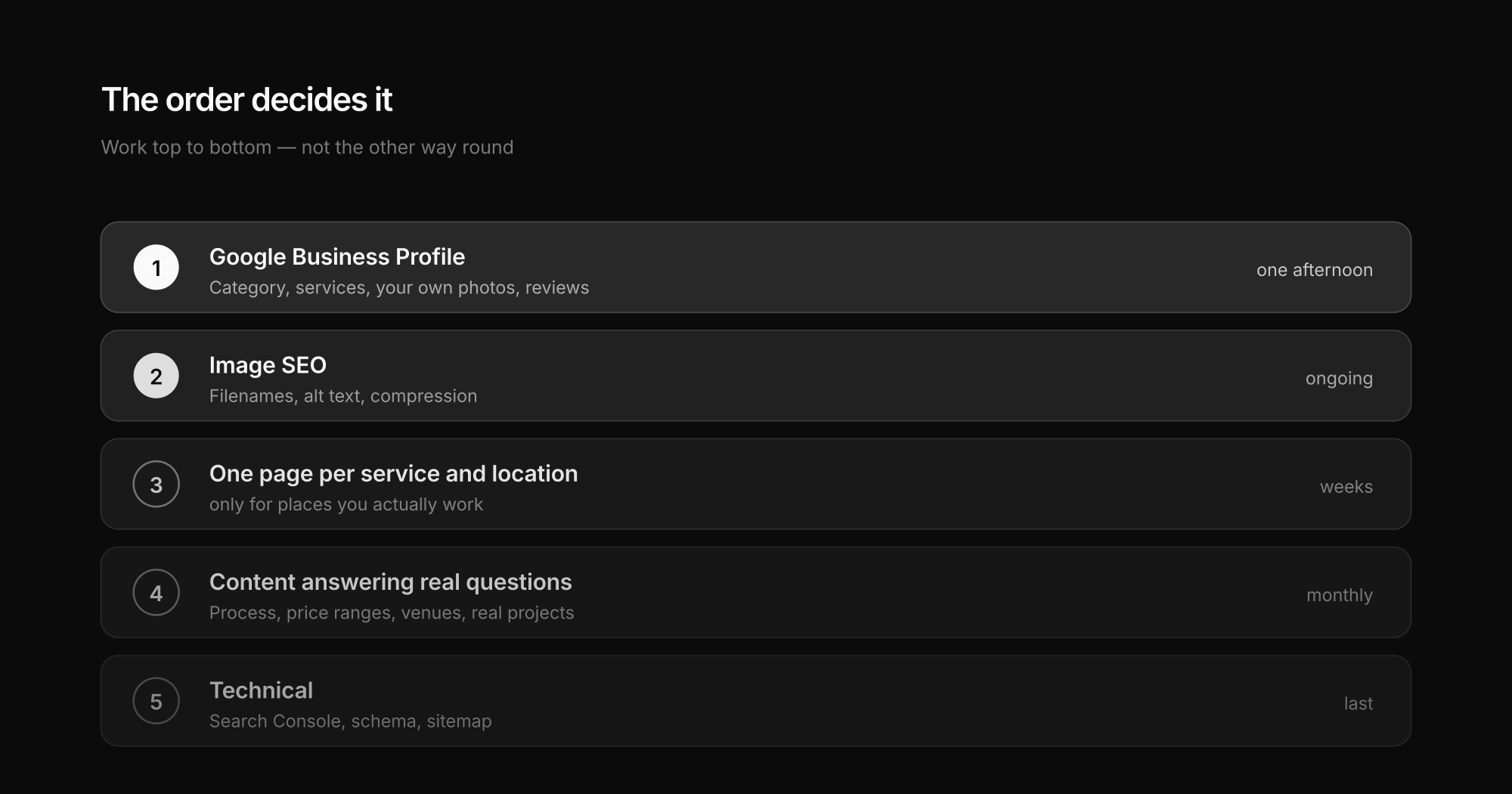 Photography SEO priorities: what works first