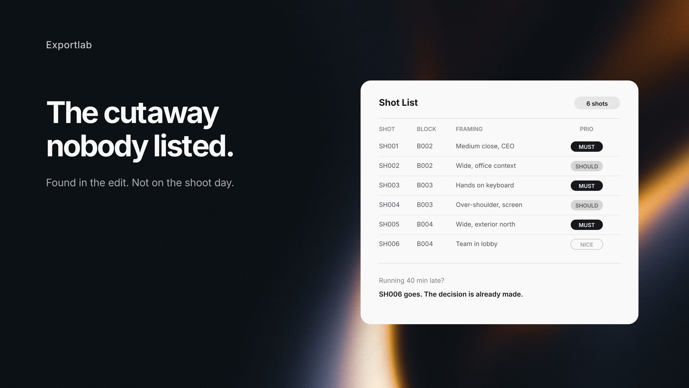 A shot list with shot IDs, framing, content reference and priority