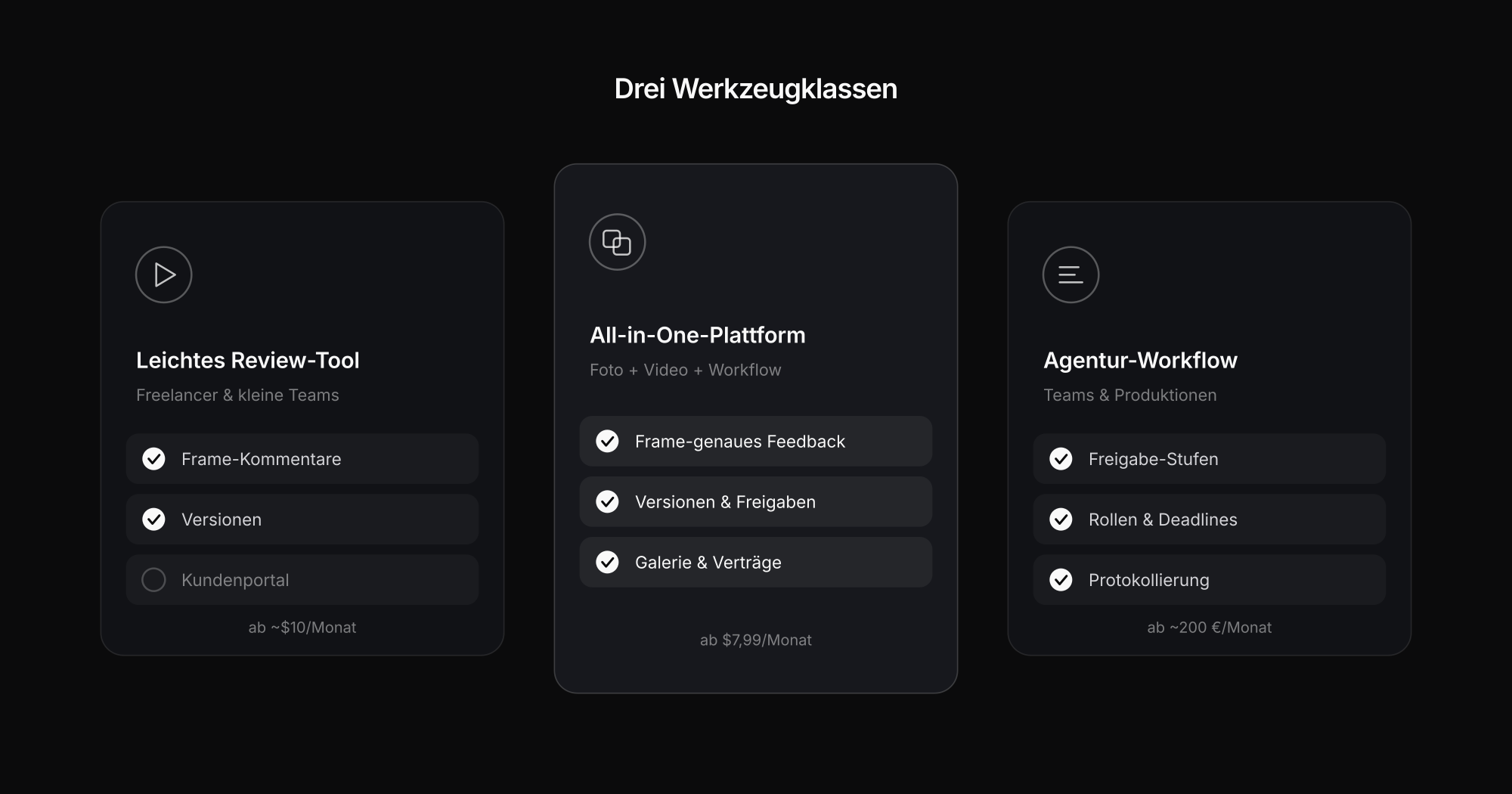 Drei Klassen von Video-Review-Tools: leichtes Review-Tool, All-in-One-Plattform, Agentur-Workflow
