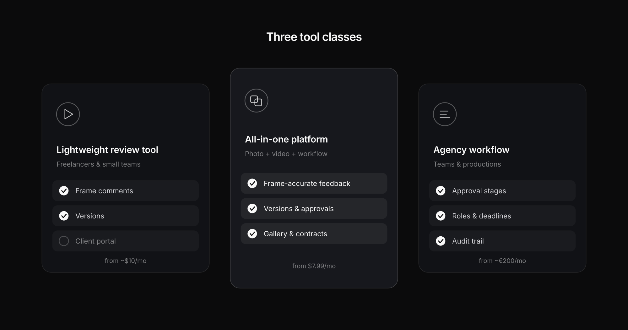 Three classes of video review tools: lightweight review tool, all-in-one platform, agency workflow