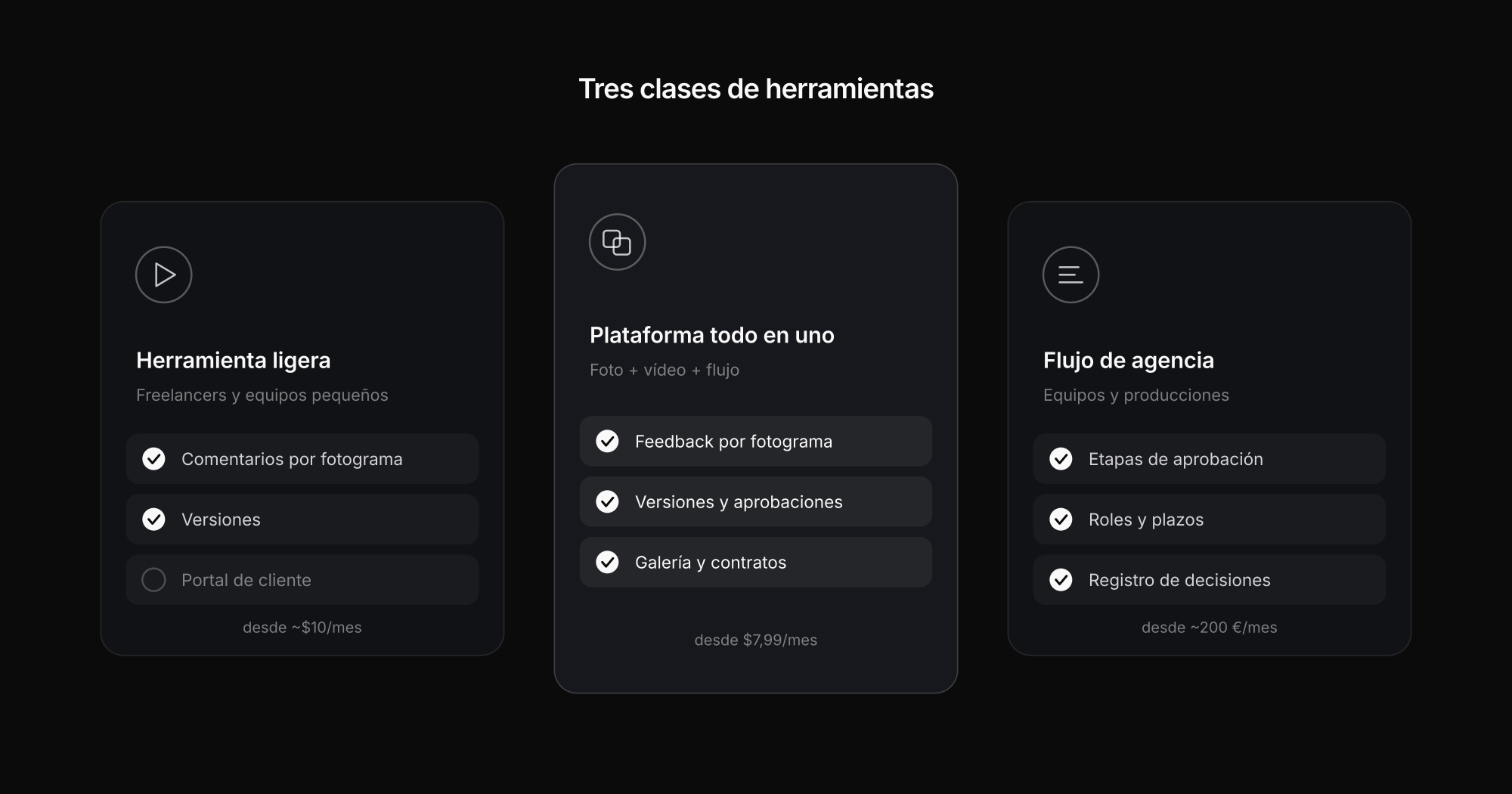 Tres clases de herramientas de revisión de vídeo: herramienta ligera, plataforma todo en uno, flujo de agencia