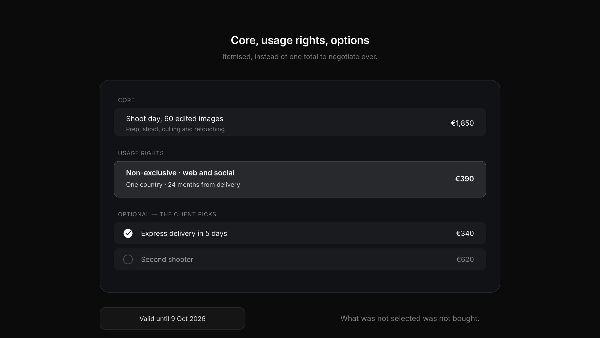Structure of a photography quote with scope items, usage rights and optional extras